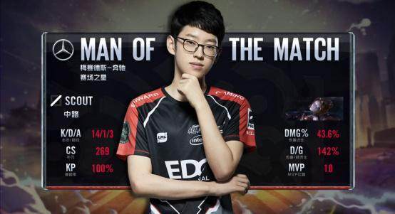 体育资深体育解说员刘建宏点评泰山队